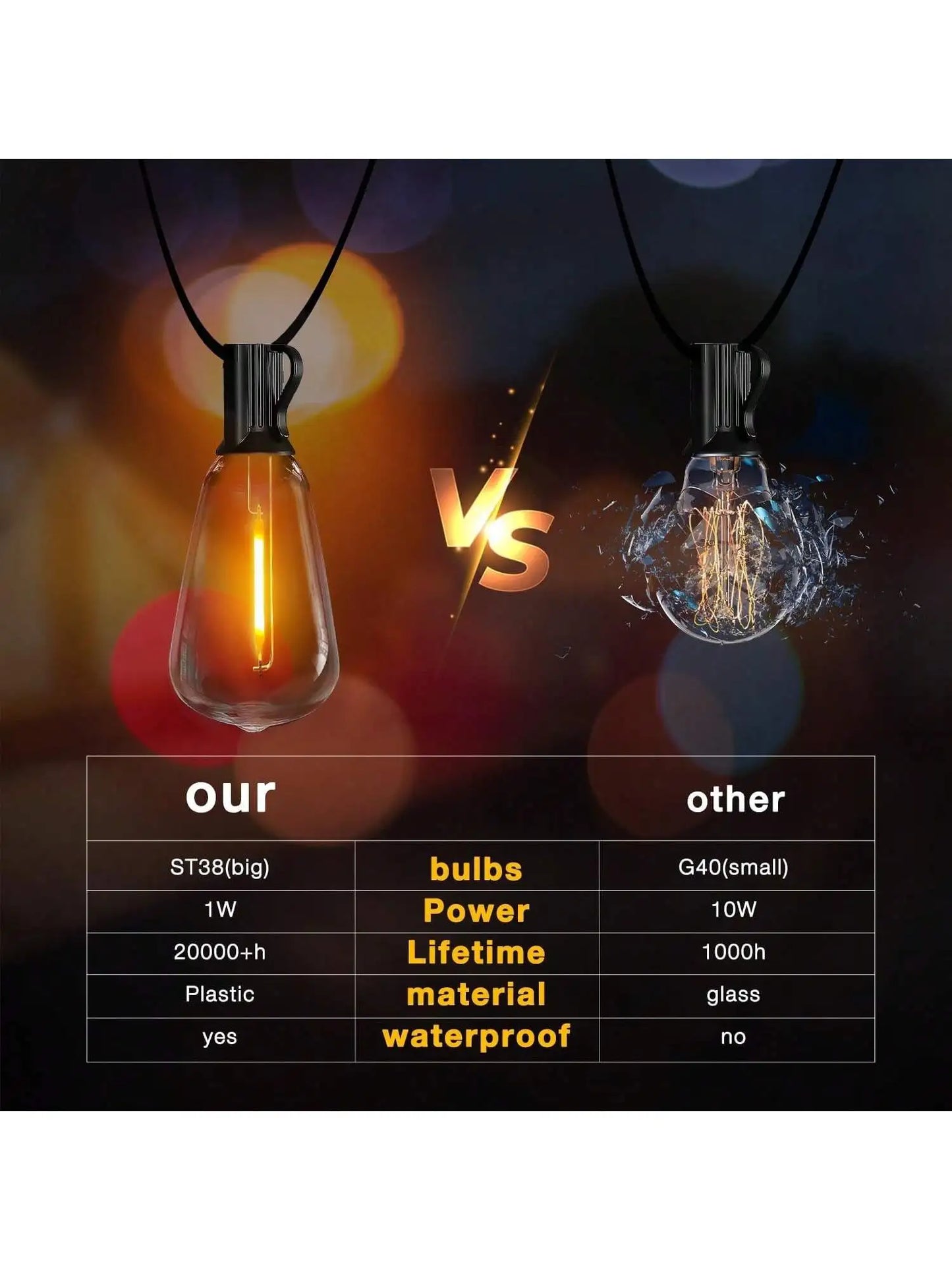TJOY Dimmable Outdoor LED String Lights With Remote