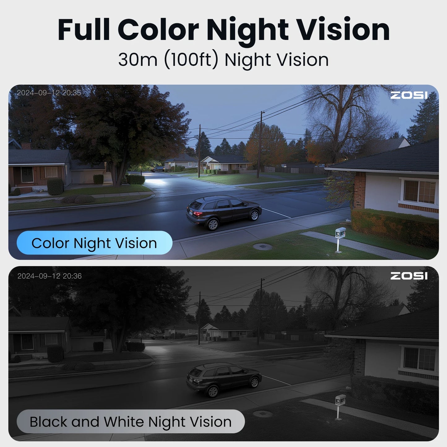 ZOSI 8CH 5MP PTZ IP Camera System POE NVR Kit Outdoor