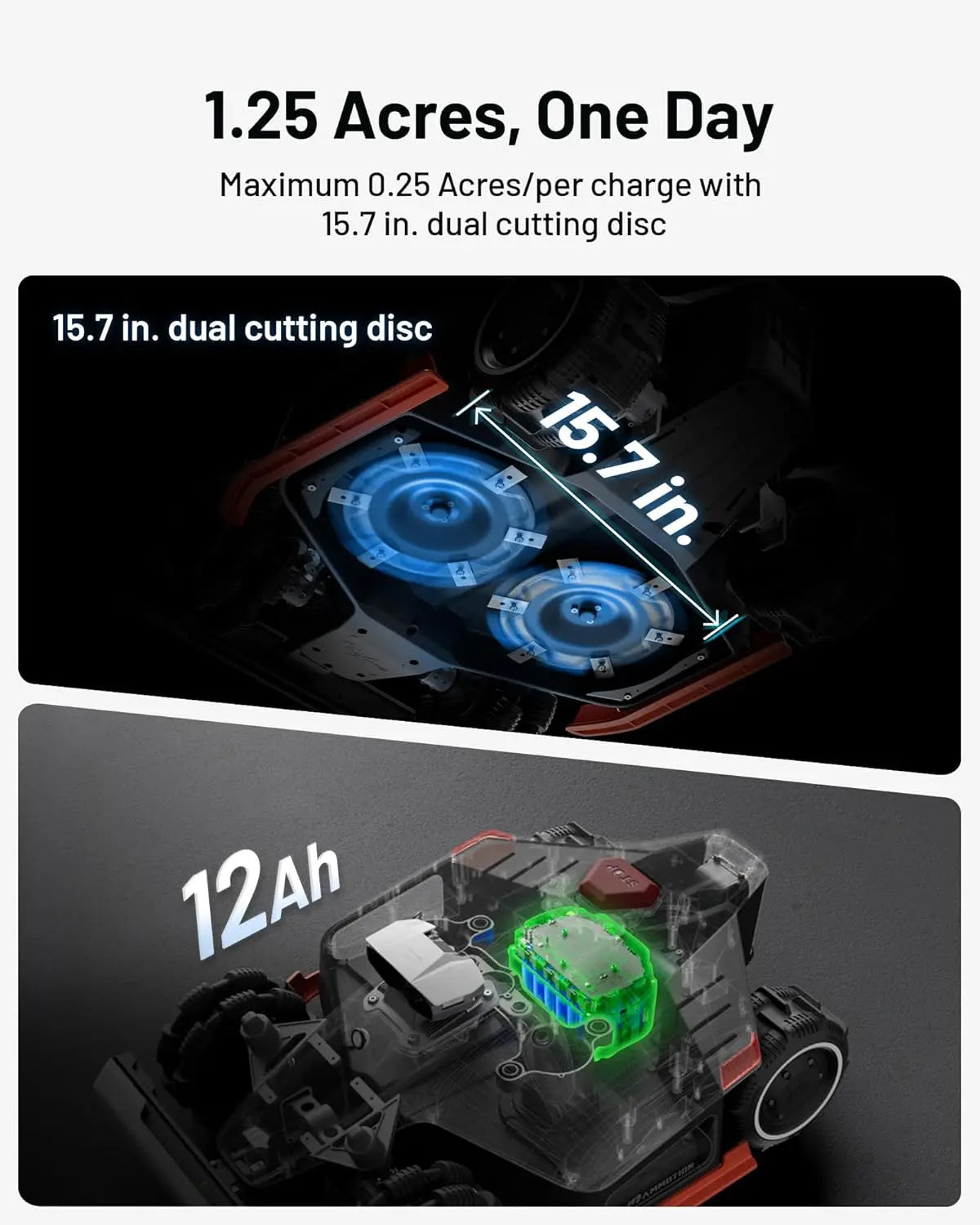 XMSJH 2 AWD 3000HX Robot Lawn Mower With 4G And AI Vision