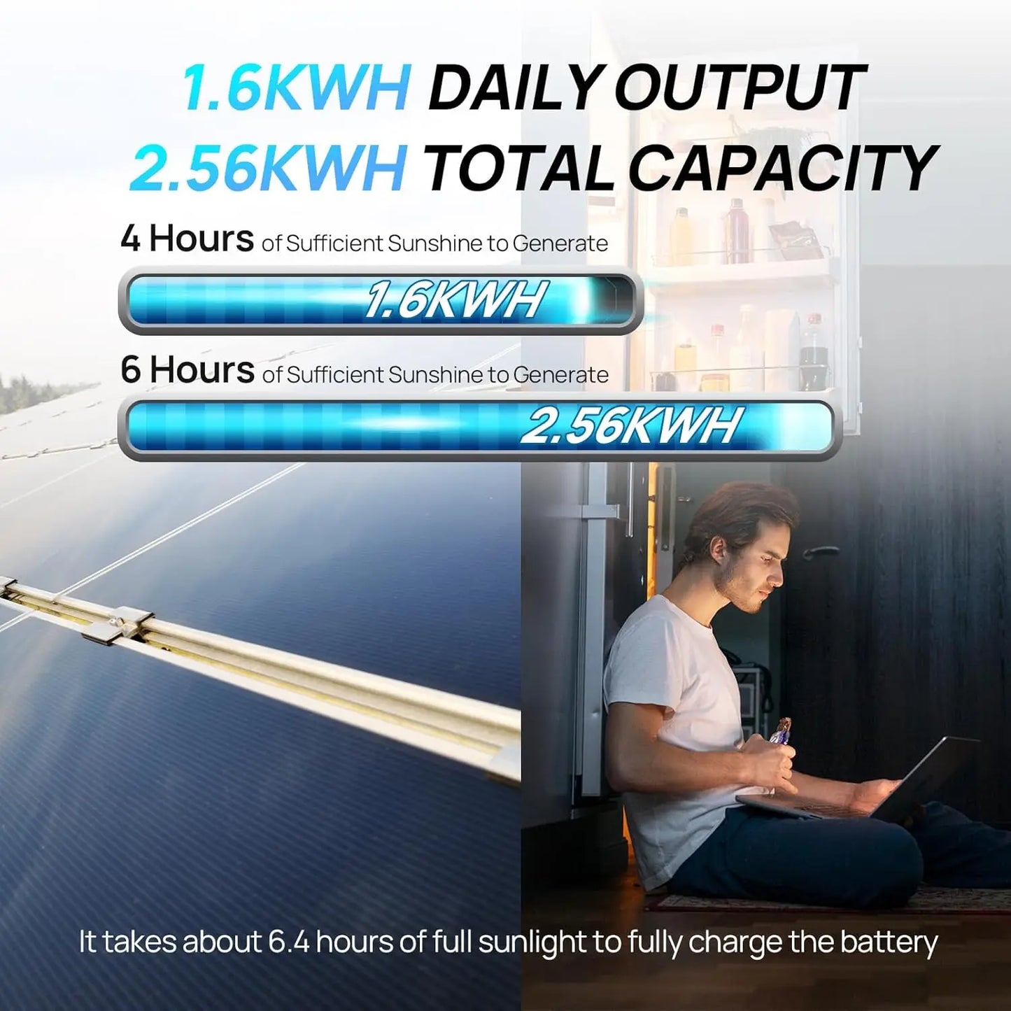 Eco-Worthy RV Solar Kit 4x100W Panels MPPT Battery