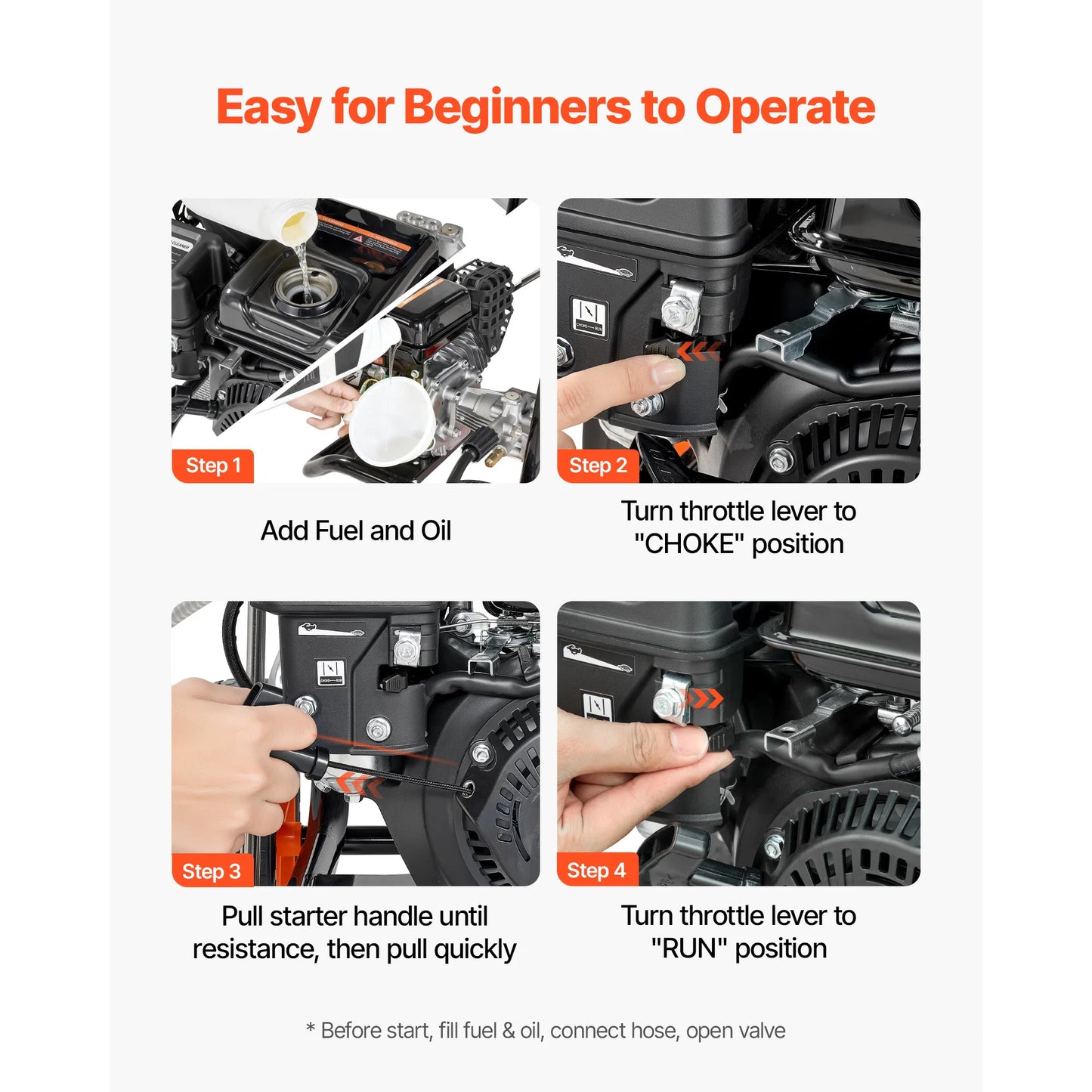 SucceBuy Gas Pressure Washer 2900 3600 PSI 1.85 2.6 GPM