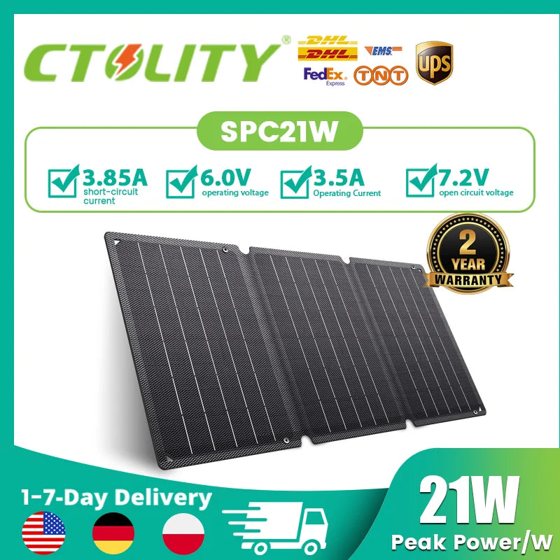 CTOLITY Portable Solar Panel Kit With MPPT 18V Foldable