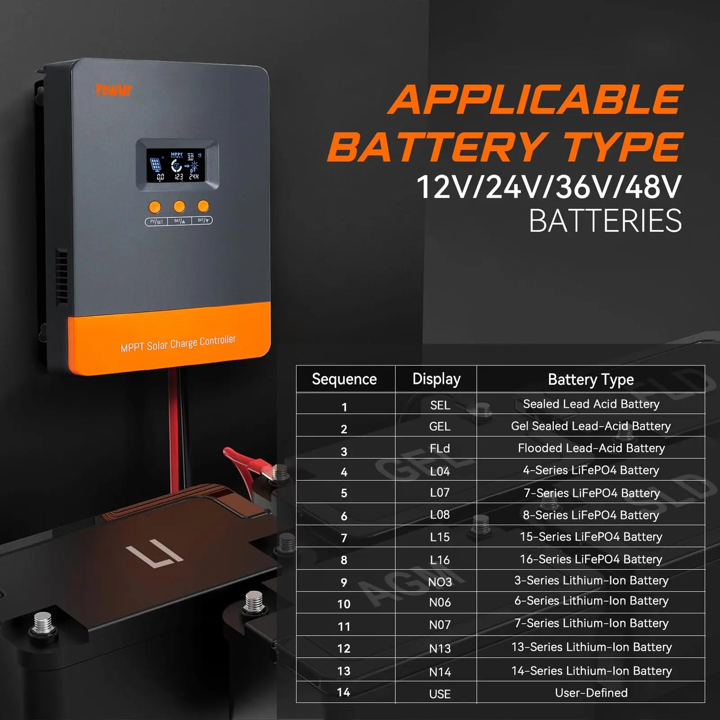 PowMr MPPT 60A Solar Charger Controller 160VDC Max PV Input