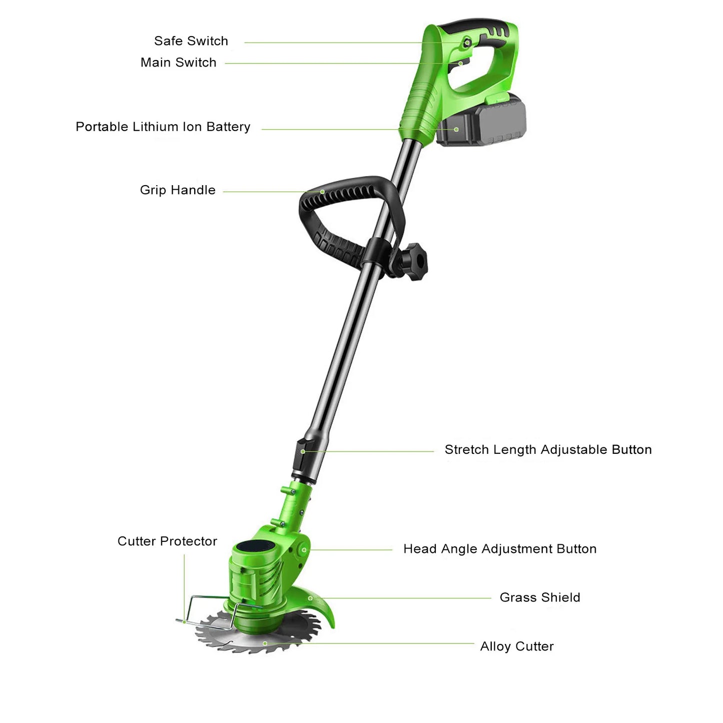 Meterk Cordless String Trimmer Brushless Grass Cutter With Telescopic Handle