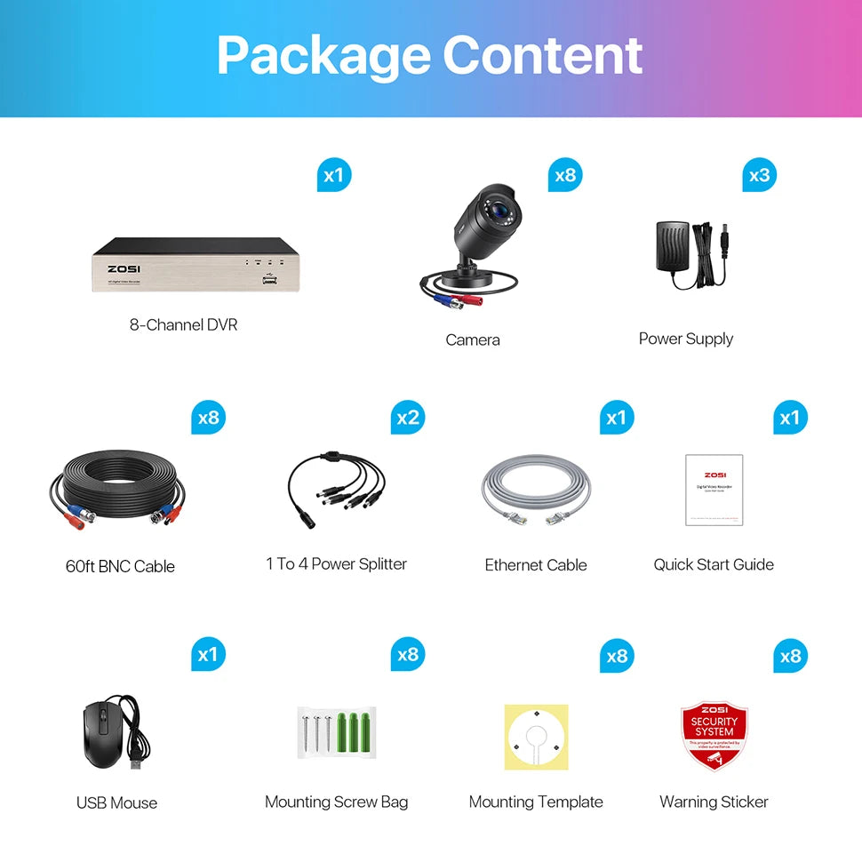 ZOSI 8CH CCTV System H265 Plus 5MP Lite DVR Kit 1080P