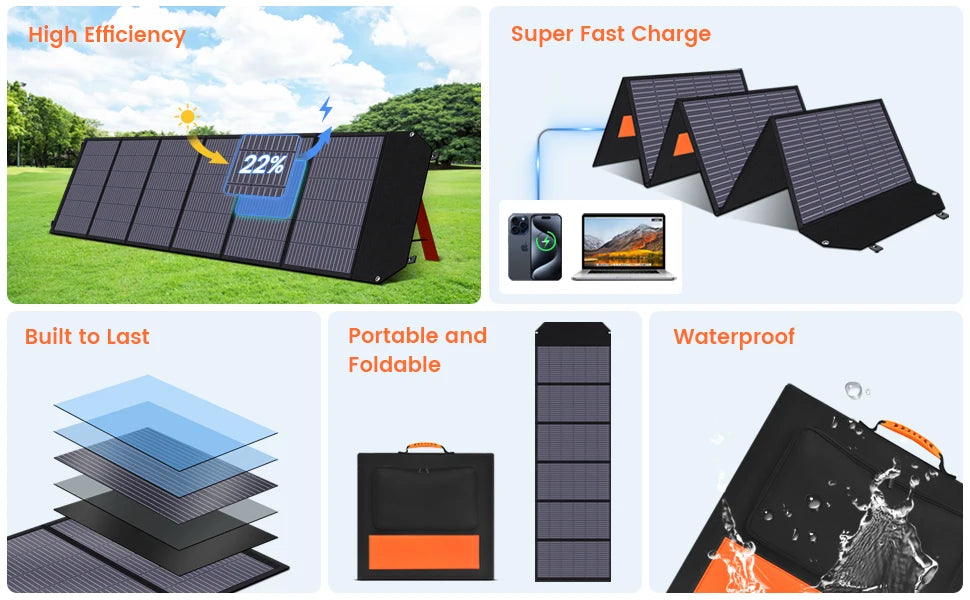CTOLITY Portable Solar Panel Kit With MPPT 18V Foldable