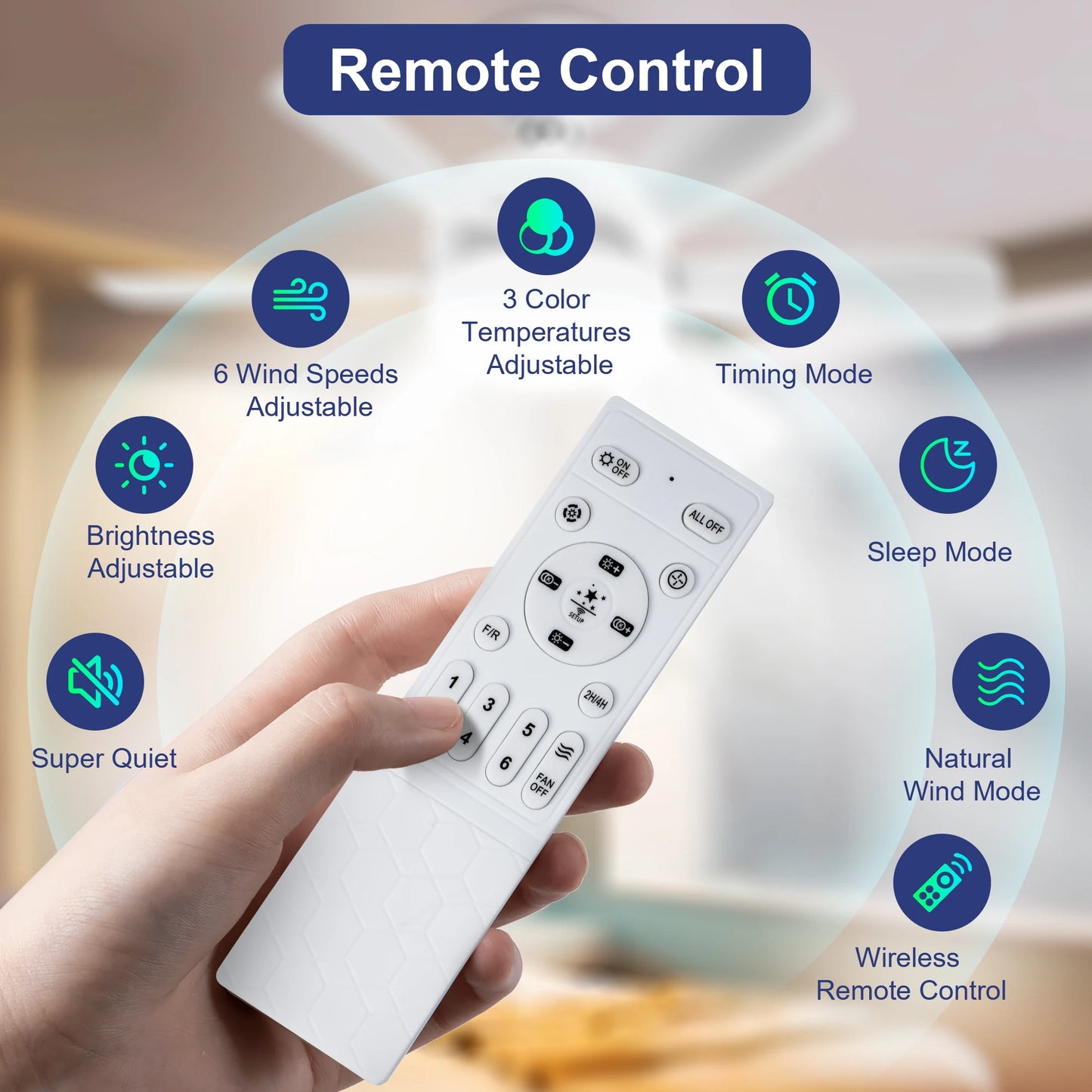 Mexllex LED Ceiling Fan Light With Remote E26 Socket