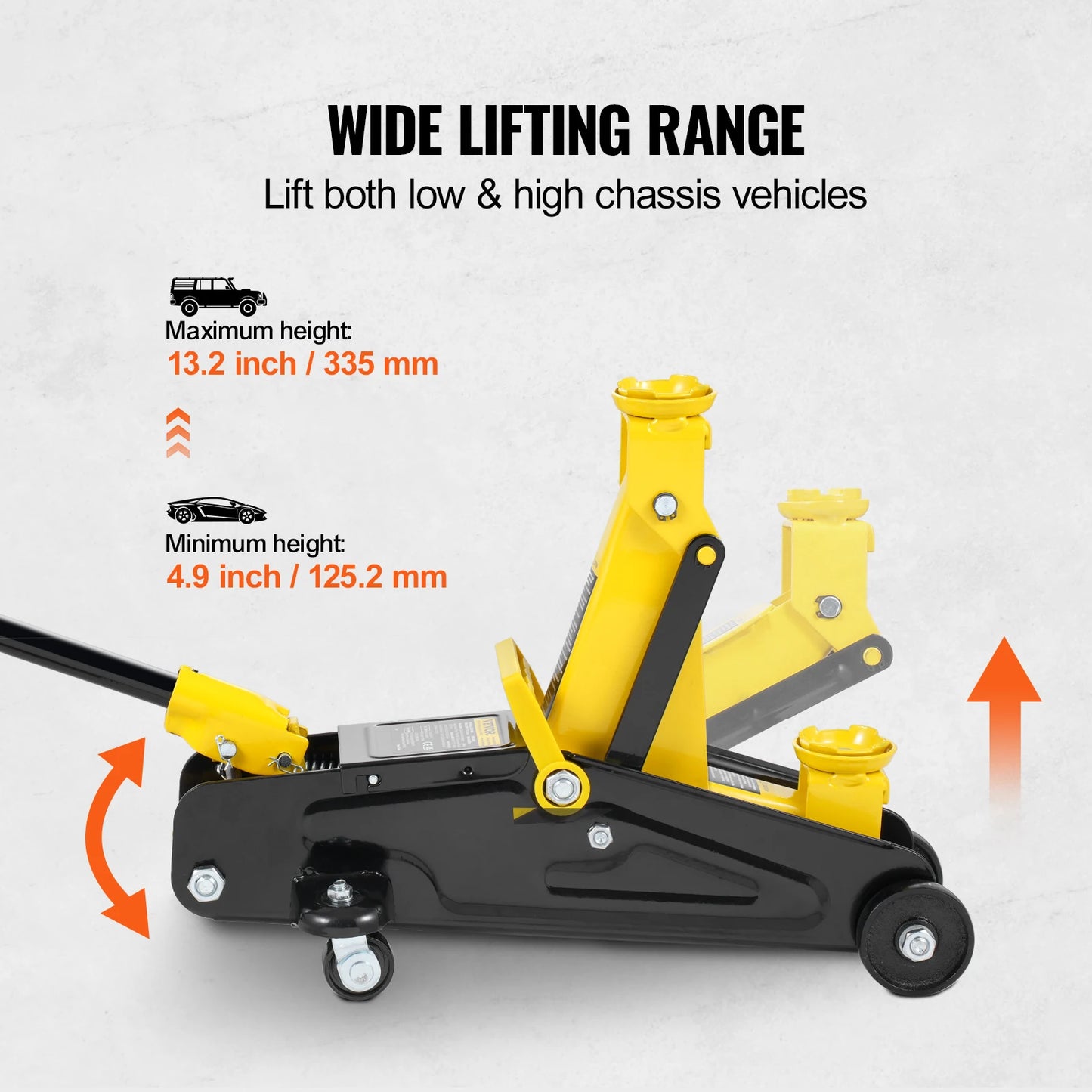 SucceBuy 2Ton Low Profile Floor Jack Heavy Duty Hydraulic