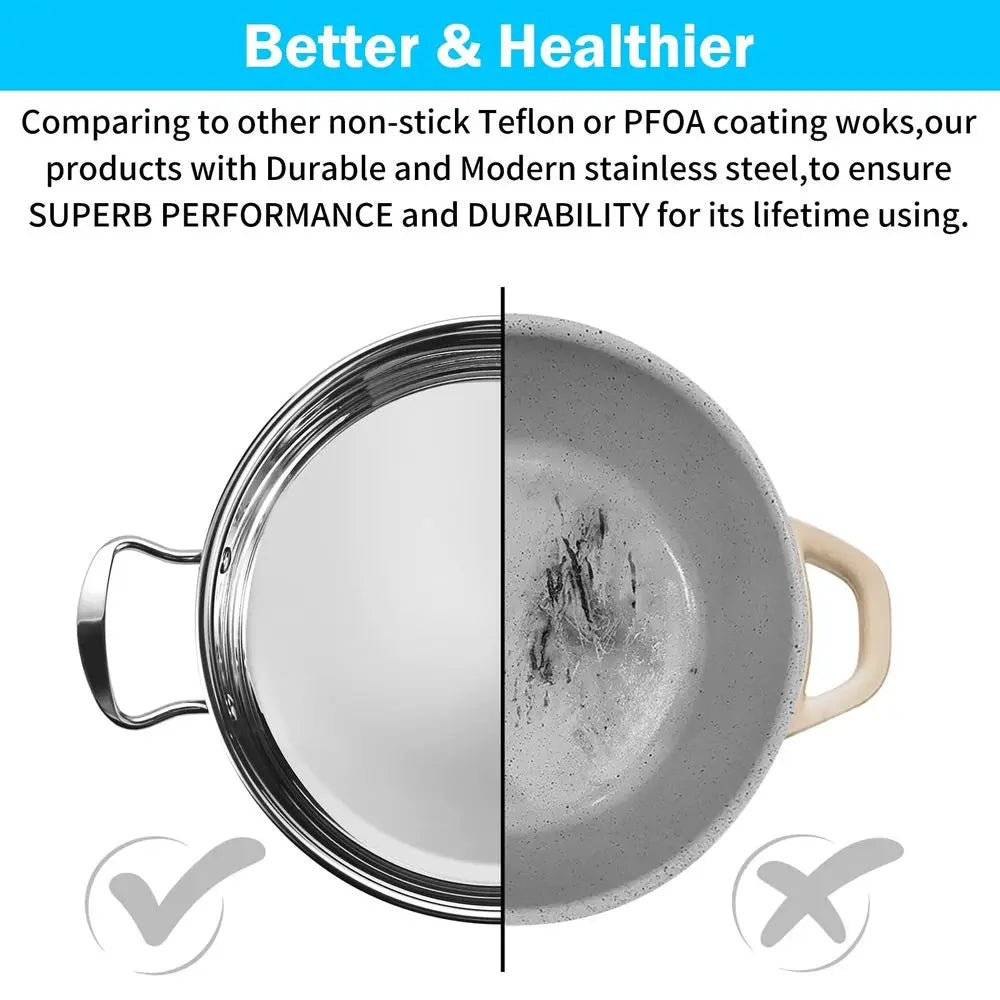 Stainless Steel 7 Piece Pots And Pans Set With Glass Lids Induction Compatible