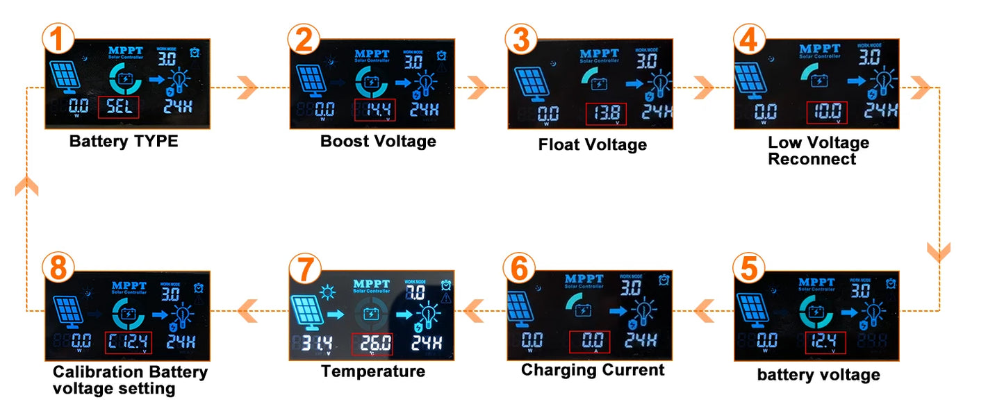 PowMr MPPT Charge Controller 60A 12V 24V 36V 48V LCD