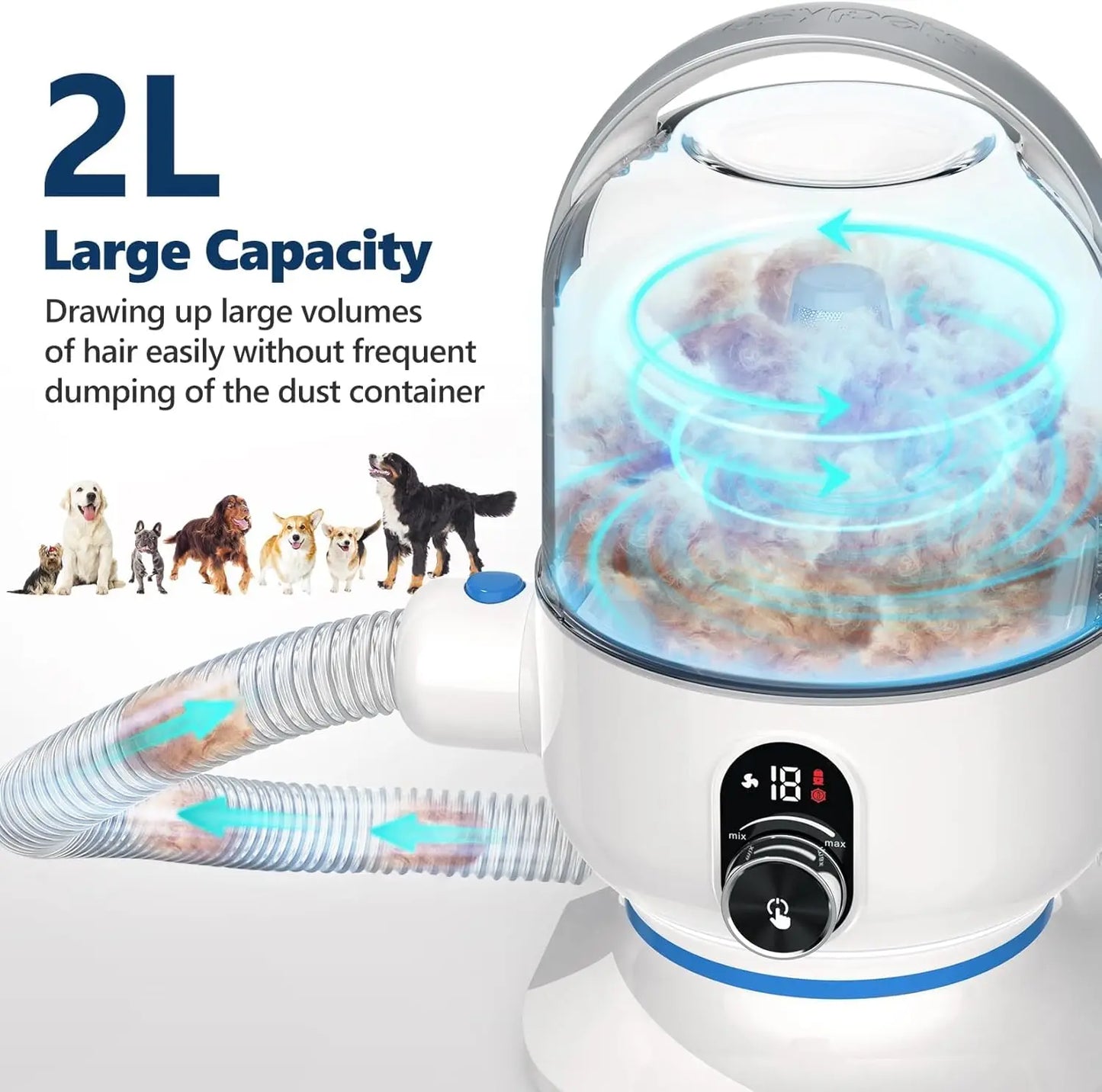 Hign-concerned Five in One Pet Grooming Vacuum Kit Low Noise