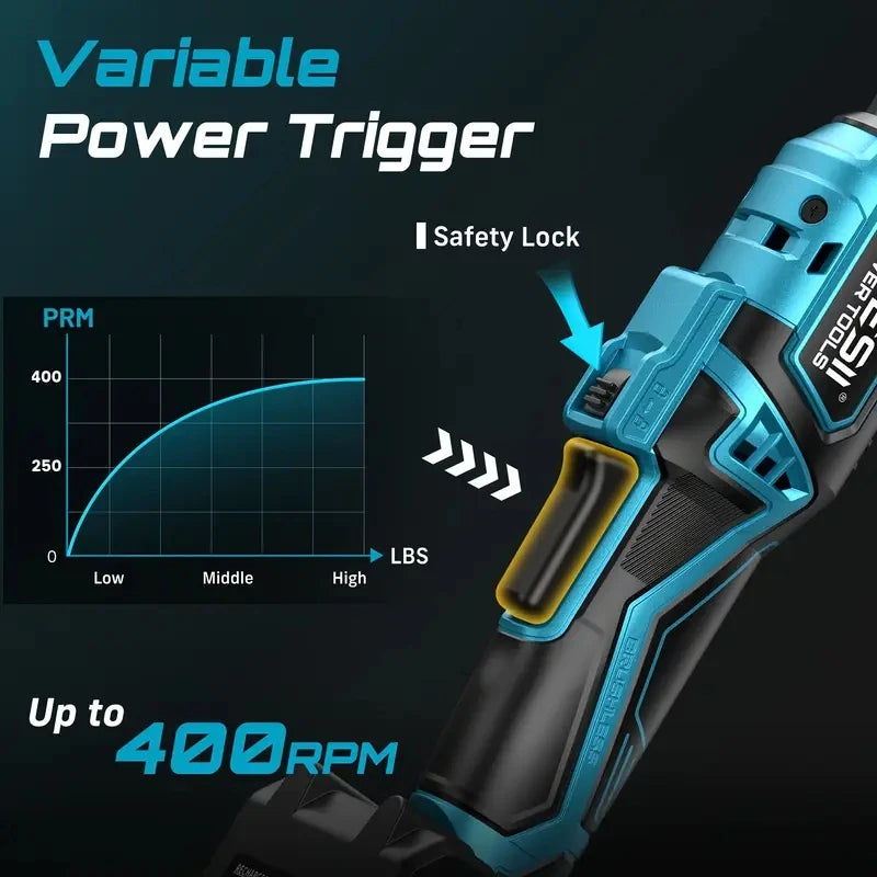 Seesii 21V Cordless Electric Wrench 80Nm Torque Rechargeable Ratchet
