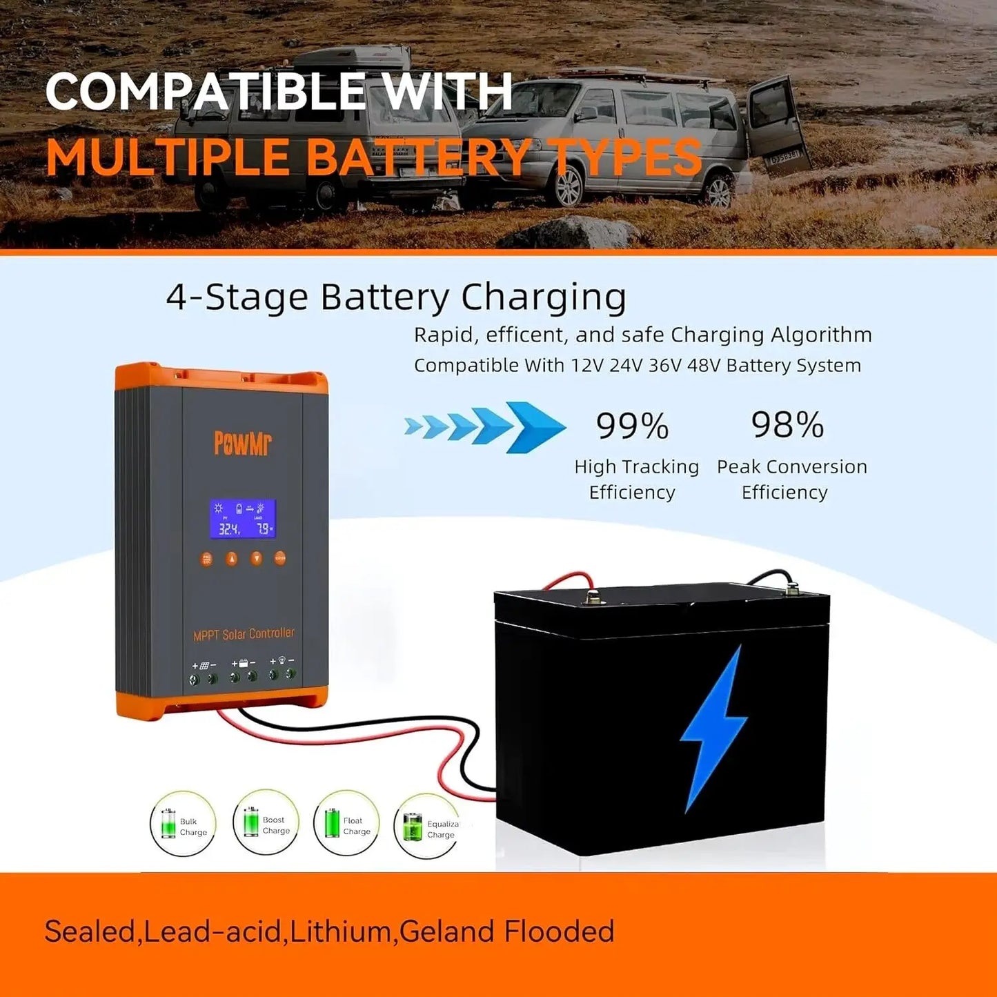 PowMr 60A MPPT Solar Charge Controller For 12V 24V 36V 48V Off Grid LED LCD