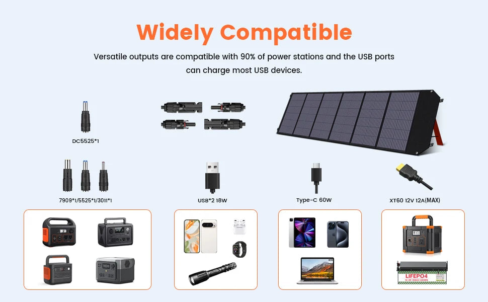 CTOLITY Portable Solar Panel Kit With MPPT 18V Foldable