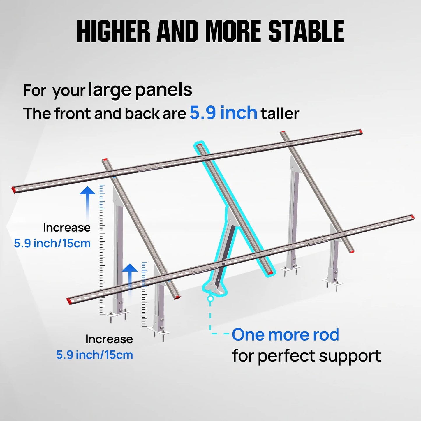 ECO-WORTHY Upgraded Solar Ground Mount Brackets Kit For 4x200W Or 3x300W Panels