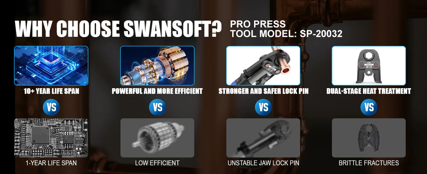 Swansoft Pro Press Tool for Copper Pipes 32kN Propress Kit 6 Jaws