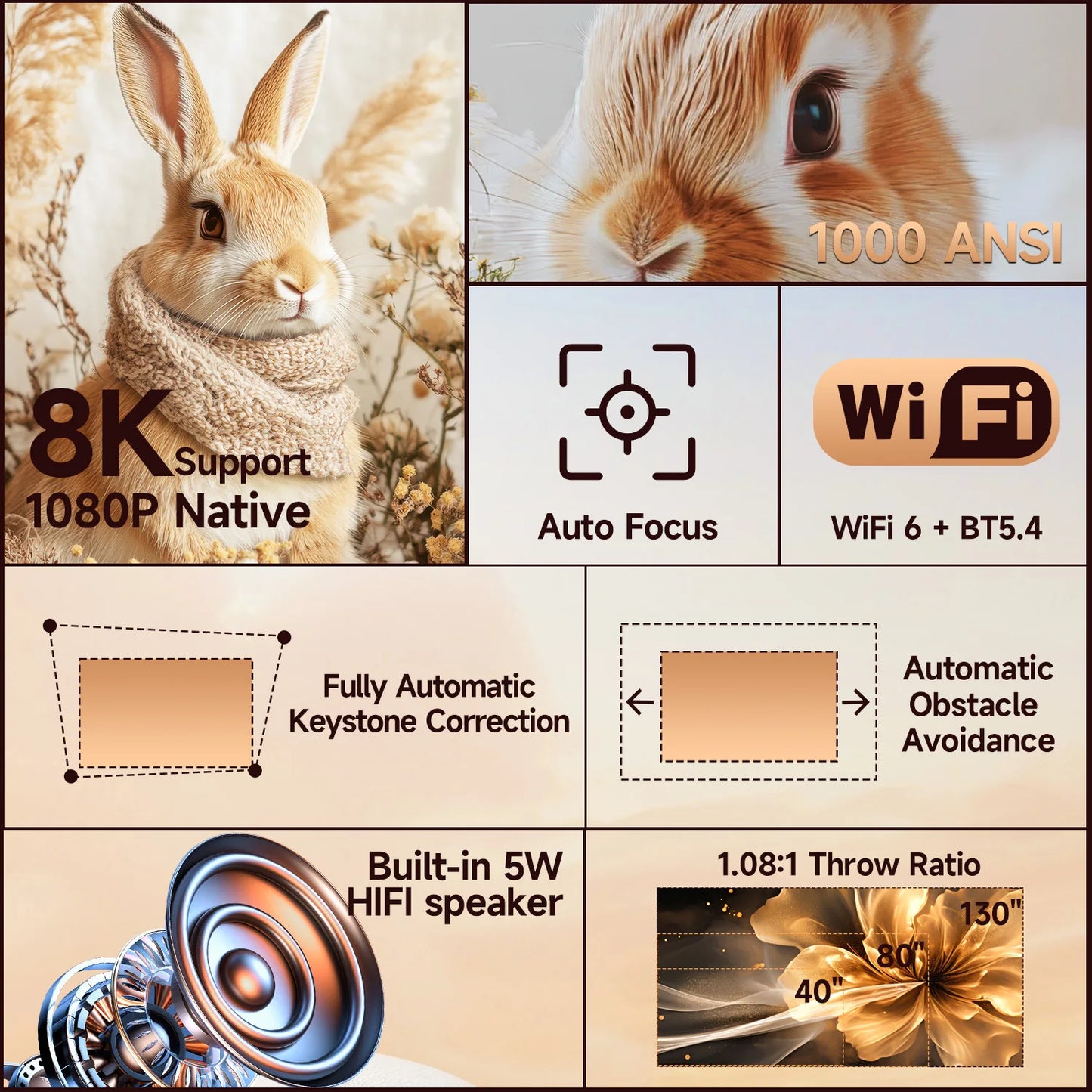 Magcubic 8K Compatible Home Theater Projector 1080P Android 14 WiFi6