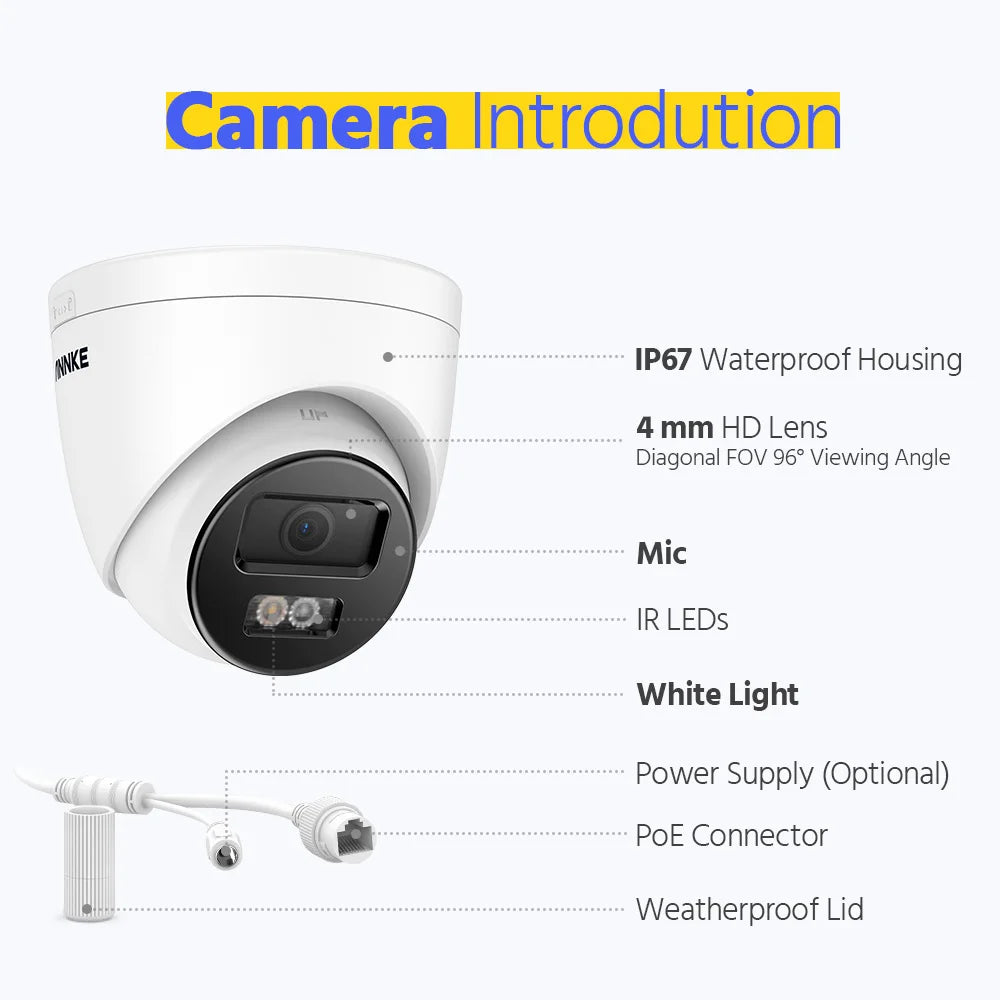 ANNKE 8 Channel 4K PoE NVR Security System With Cameras