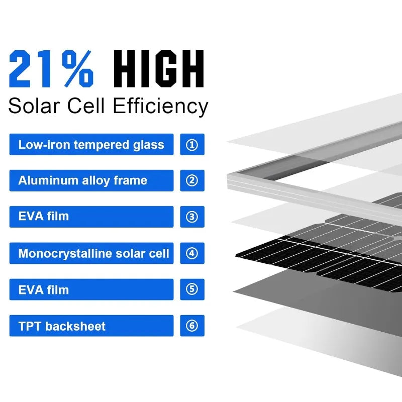 Premium 400W 12V Solar Panel Kit With MPPT Controller Bluetooth