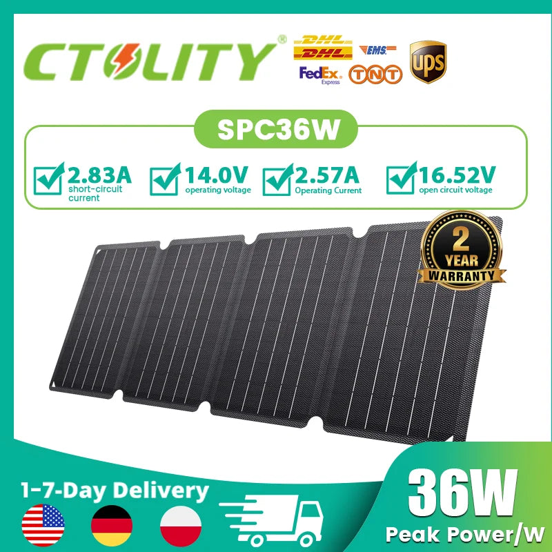 CTOLITY Portable Solar Panel Kit With MPPT 18V Foldable