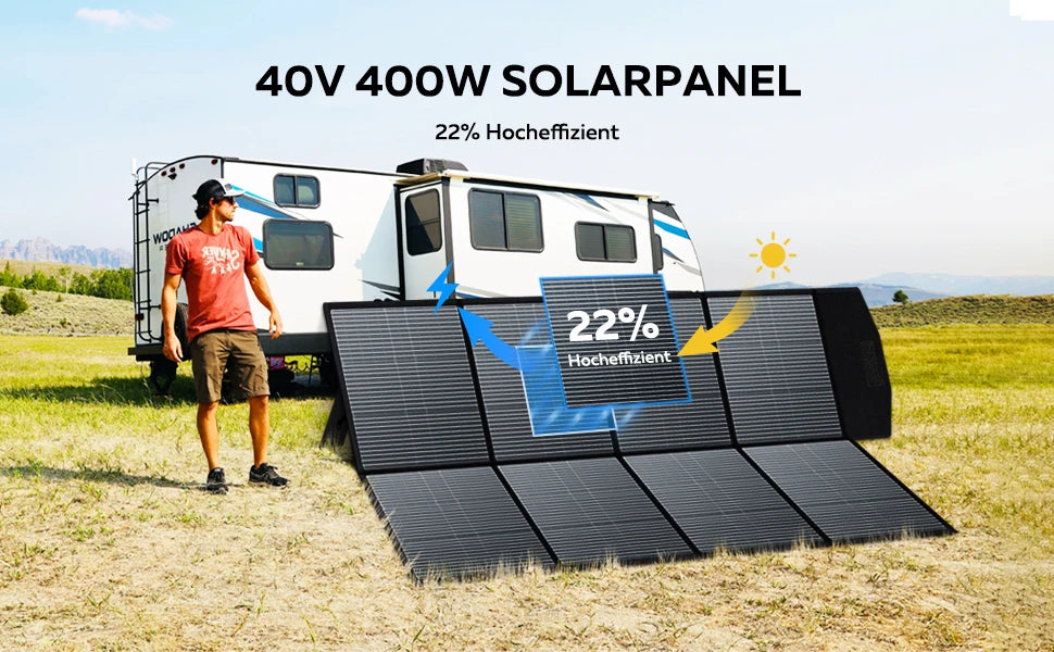 CTOLITY Portable Solar Panel Kit With MPPT 18V Foldable