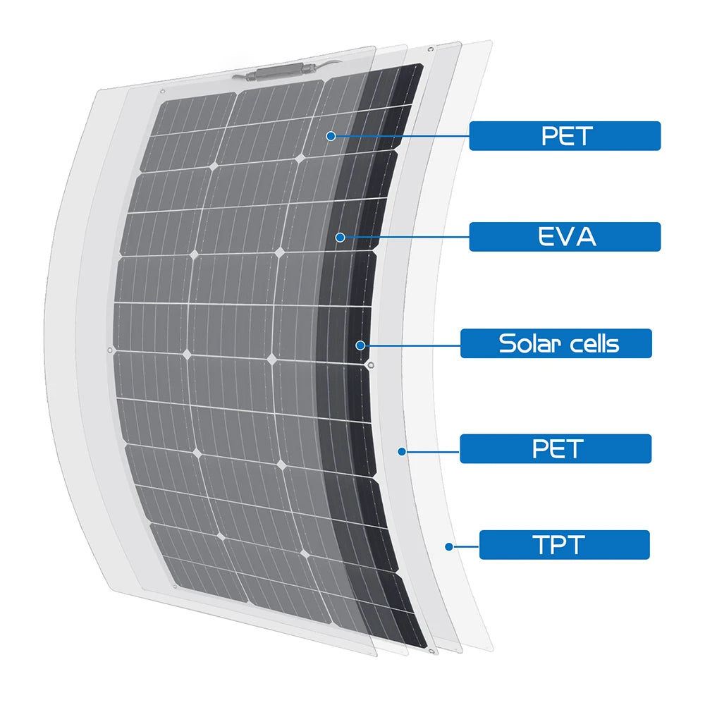 Xinpuguang Solar Panel Kit 12V 100W 200W Flexible 24V