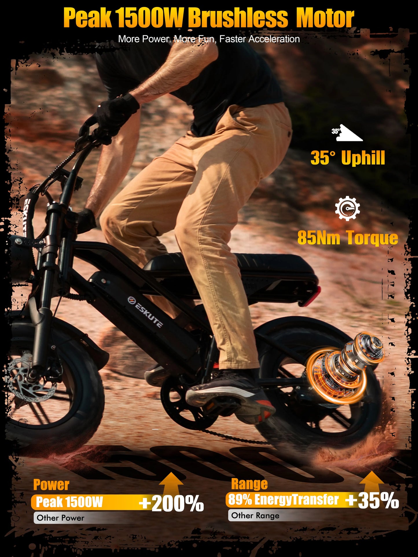 Eskute V100 Electric Bike 1500W Peak 28 MPH Dual Suspension