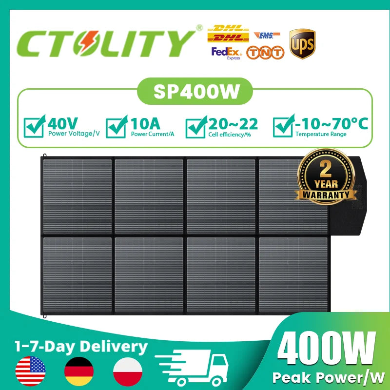 CTOLITY Portable Solar Panel Kit With MPPT 18V Foldable