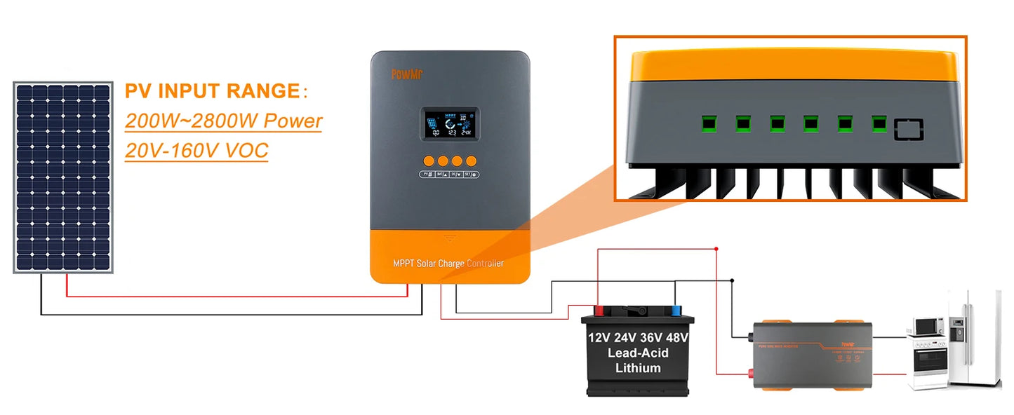 PowMr MPPT Charge Controller 60A 12V 24V 36V 48V LCD