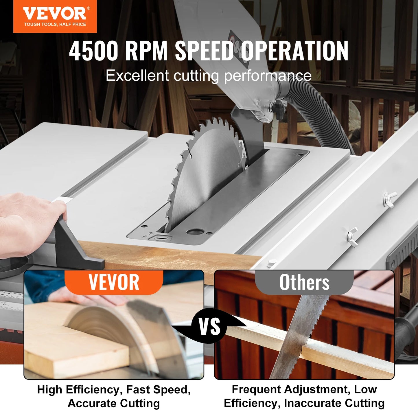 VEVOR Jobsite Table Saw 15 Amp Portable for DIY Woodworking