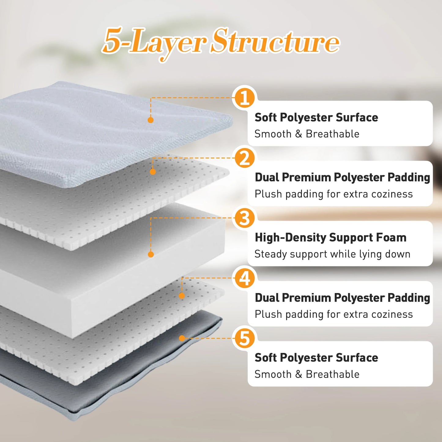 JHK Foldable Soft Bed Mattress Portable Topper For Home Use
