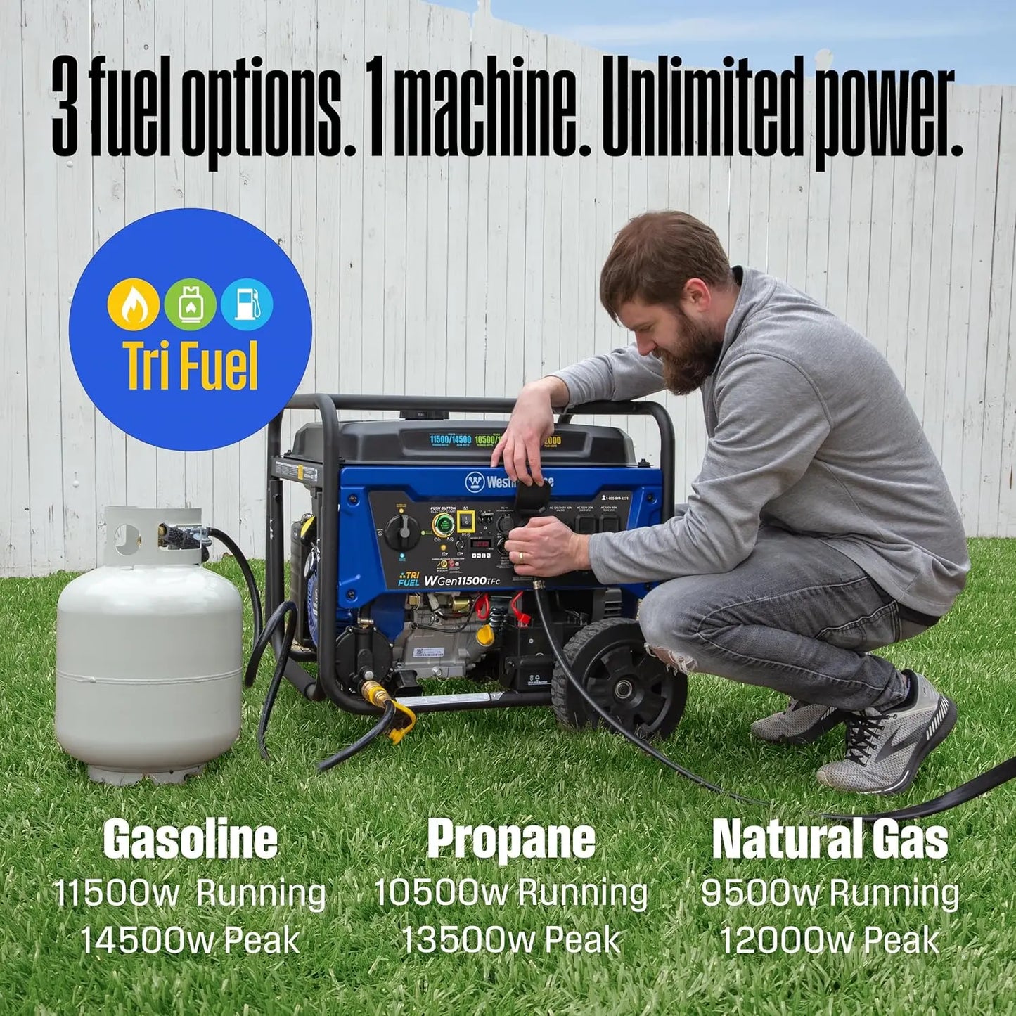 Tri Fuel Home Backup Portable Generator 14500 Peak Watt