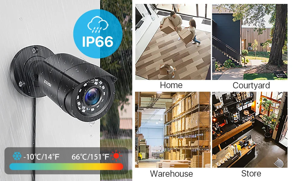 ZOSI 8CH CCTV System H265 Plus 5MP Lite DVR Kit 1080P