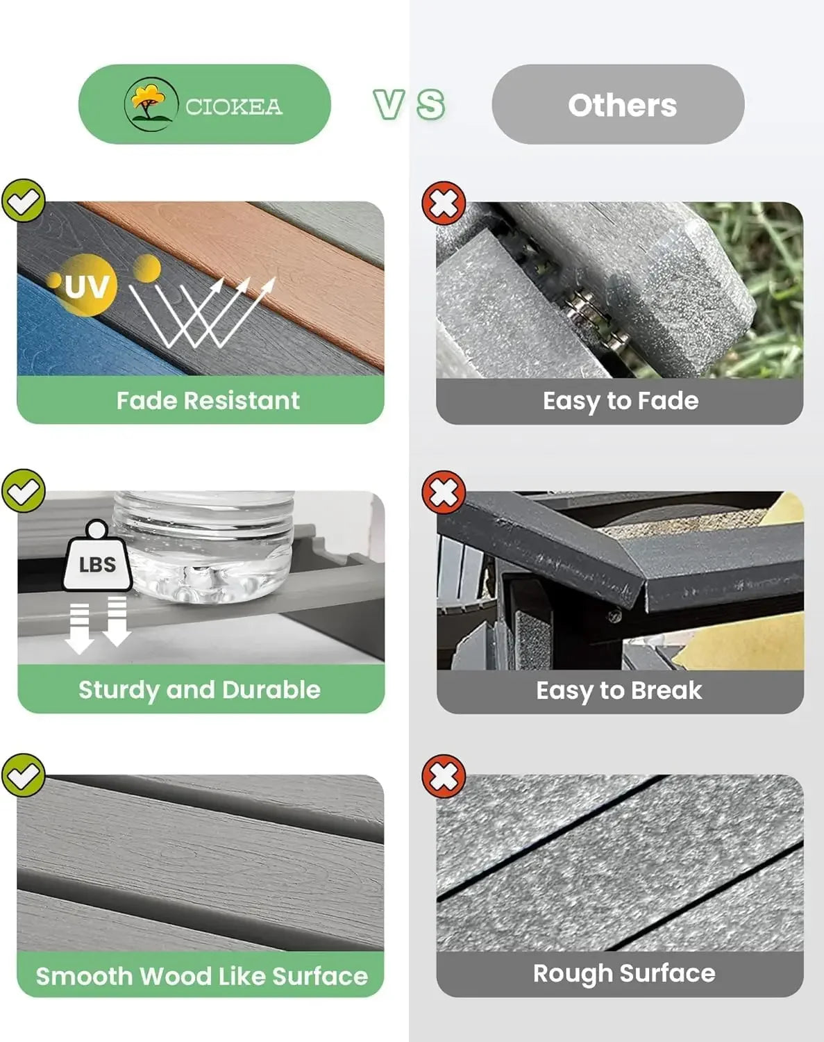 Weather Resistant 2 Pack Folding Adirondack Chairs With Cup Holder