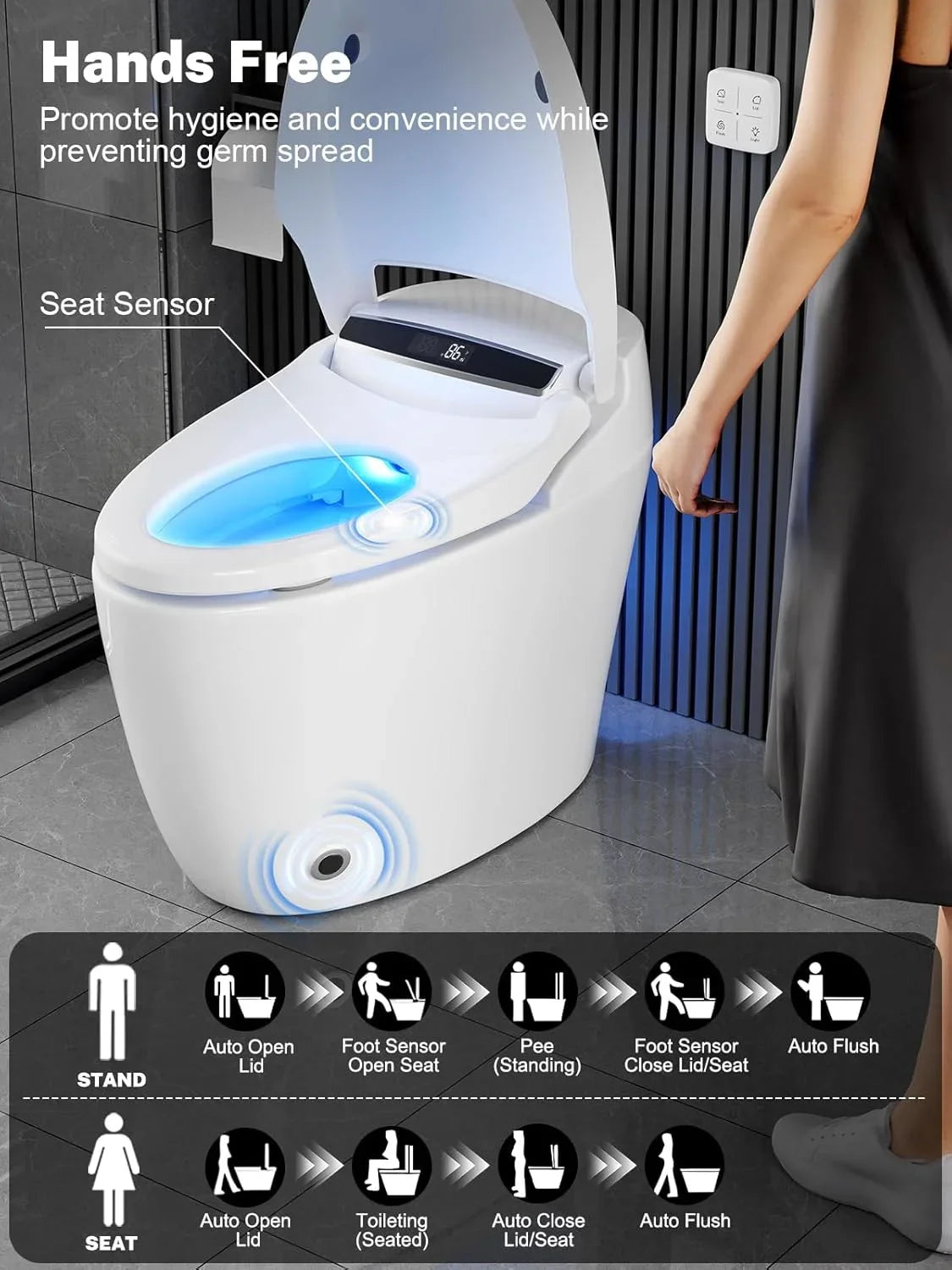 OUCE Smart One Piece Toilet Heated Seat With Night Light