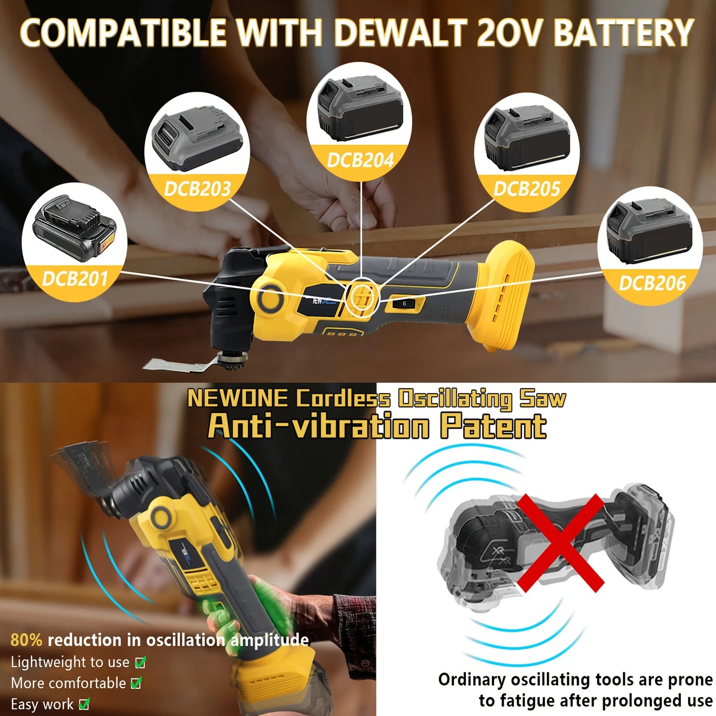 NEWONE 20V Brushless Anti Vibration Quick Release Oscillating Tool