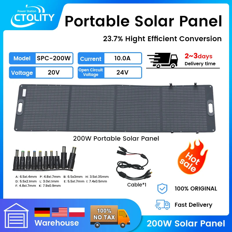 CTOLITY 200W Flexible ETFE Solar Panel Foldable 12V To 24V