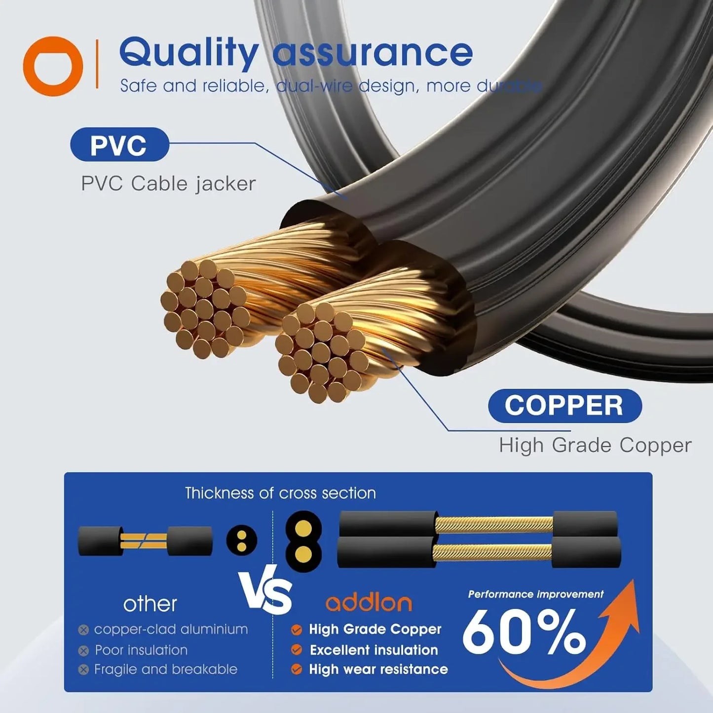 MIMIRG LED Outdoor String Lights Shatterproof Replaceable Bulbs Dimmable