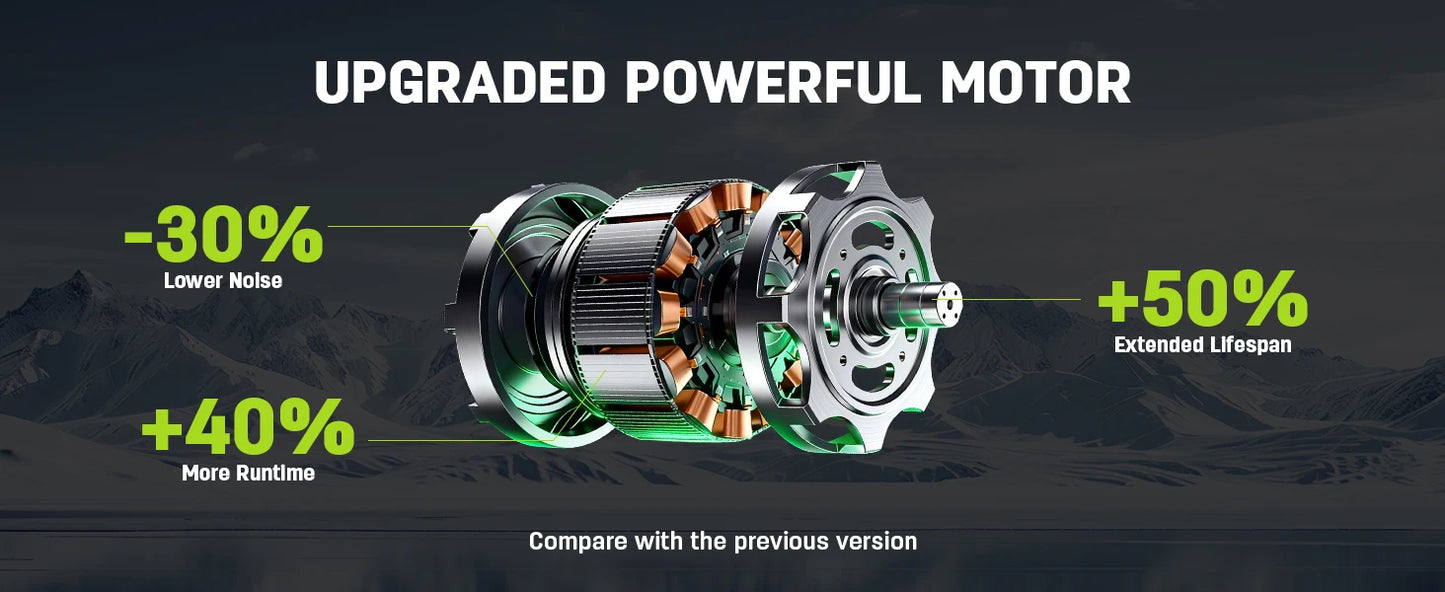 Deli 21V Cordless Snow Shovel With 4Ah Battery Performance