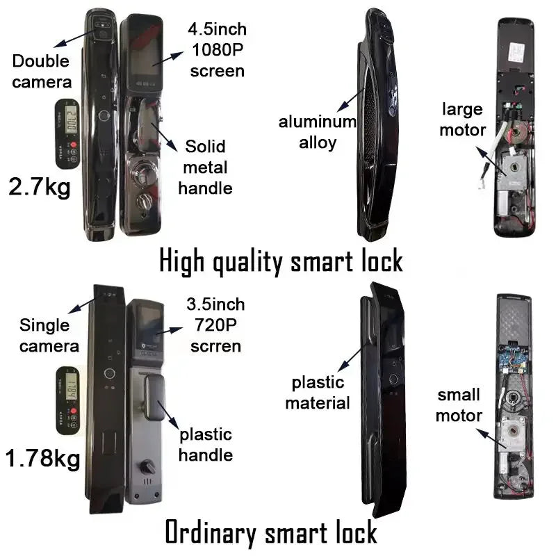 YKESDL WiFi Face Recognition Smart Door Lock With Camera