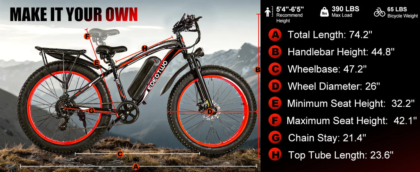EOEOTWOC 1500W Electric Fat Tire Ebike 34MPH Mountain Bike