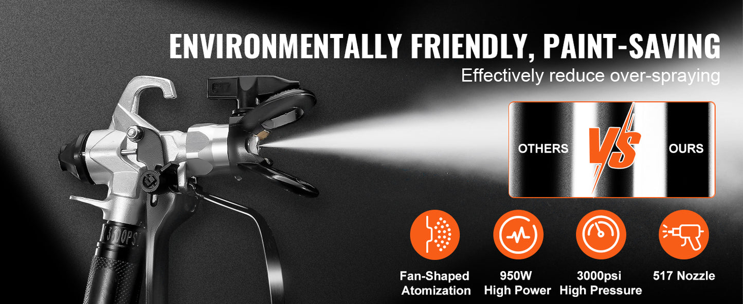 SucceBuy Airless Paint Sprayer 750W 3000 PSI High Efficiency Electric