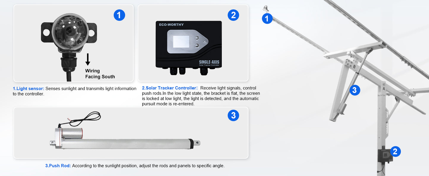 ECO-WORTHY Solar Panel Single Axis Tracking System With Controller