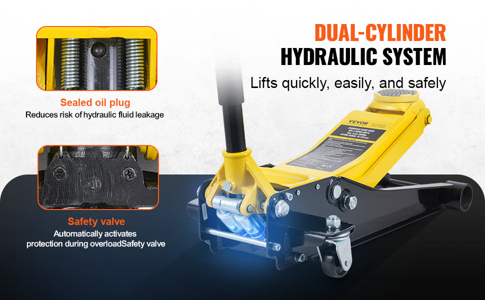 SucceBuy Low Profile Floor Jack Heavy Duty Hydraulic Car Jack