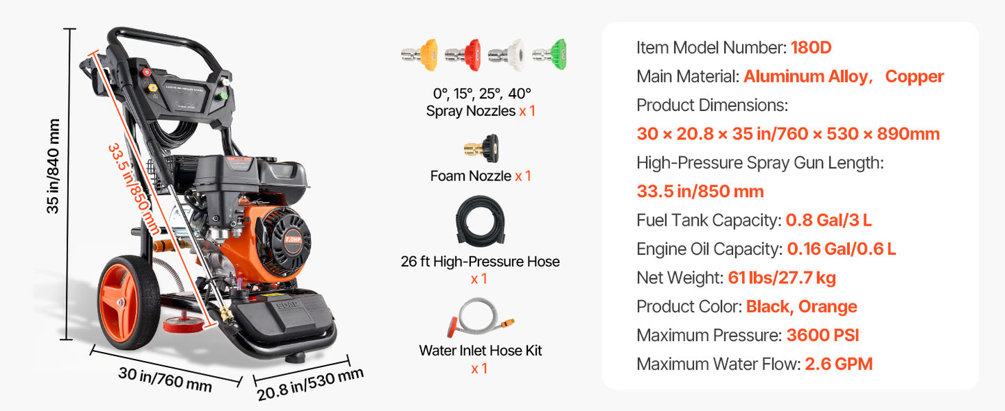 SucceBuy Gas Pressure Washer 2900 3600 PSI 1.85 2.6 GPM